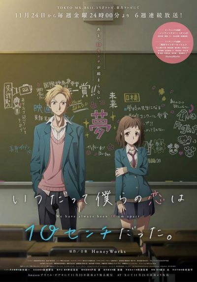 Our Love Has Always Been 10 Centimeters Apart. (2017)
